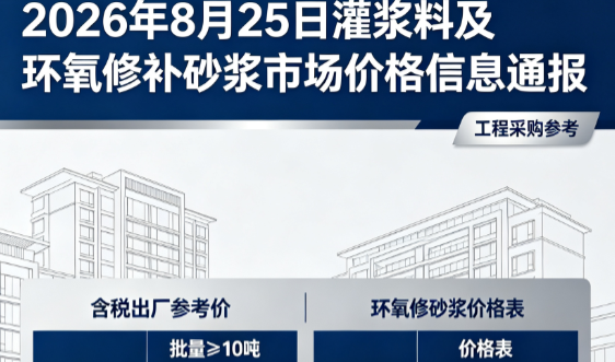 台儿庄2026年8月25日灌浆料及环氧修补砂浆市场价格信息通报